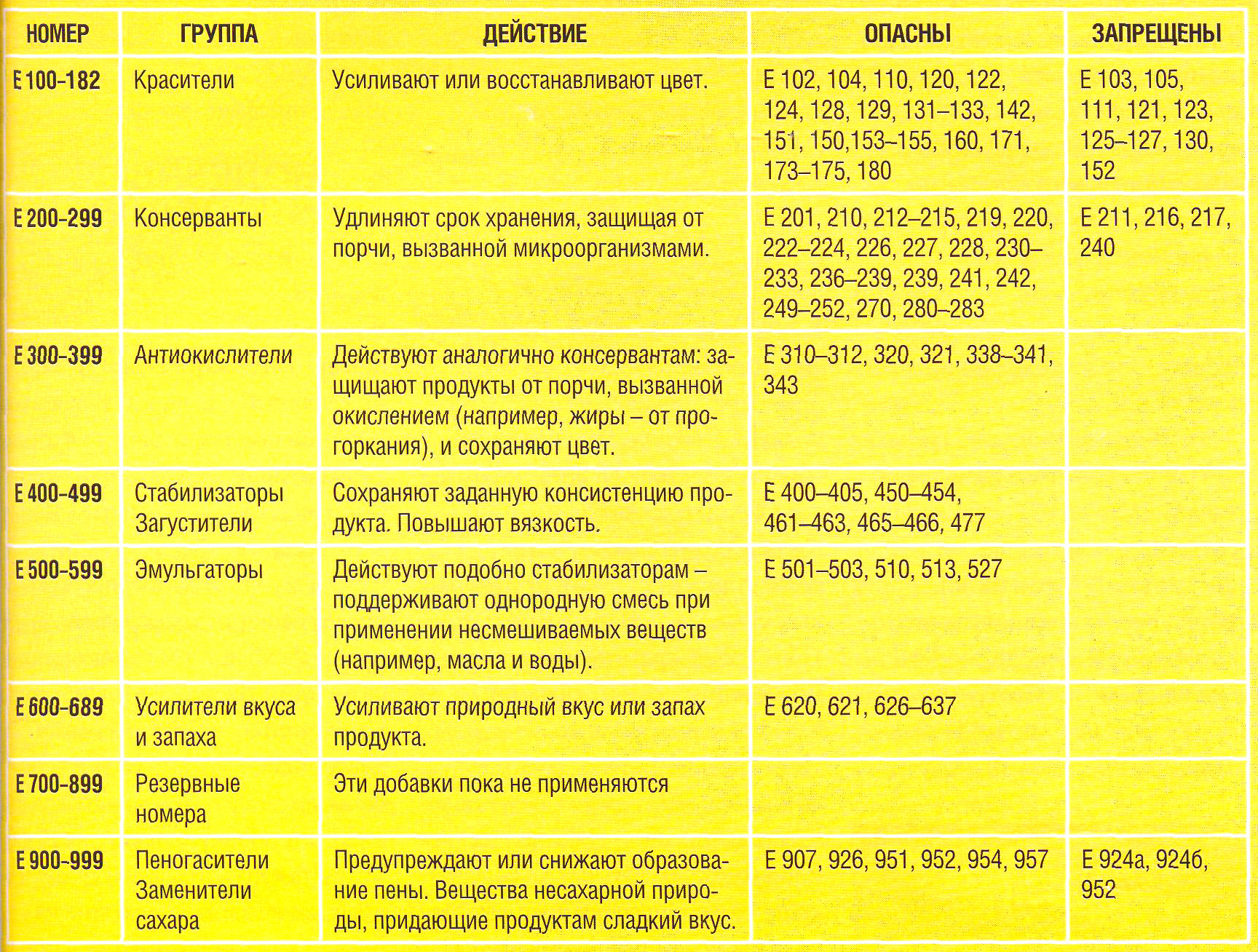 Топиарий в картинки Топиарий в картинки