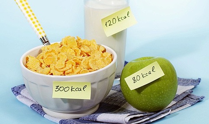 Как распределять калории в течение дня?